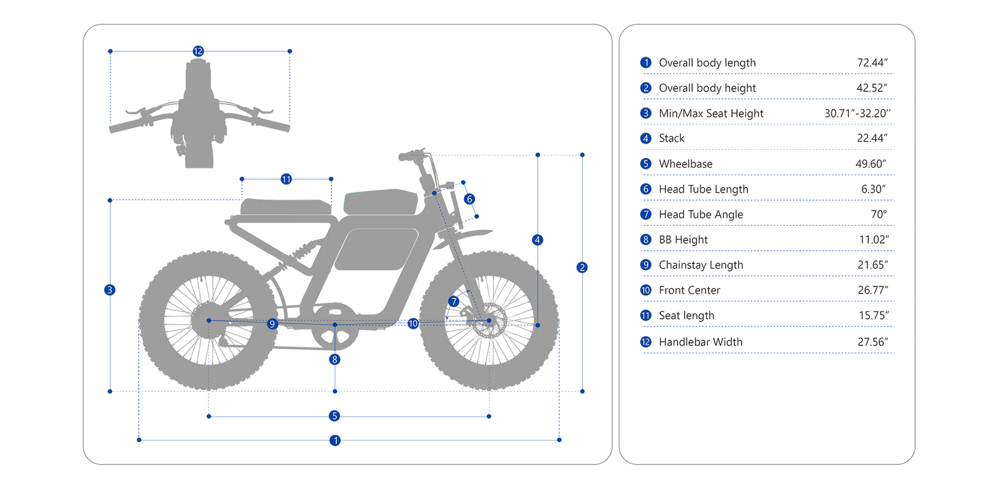 BLU E-BIKES
