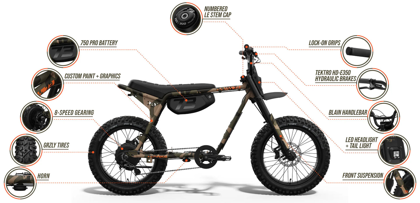 Z-ADVENTURE LE TIMBERSTRIKE